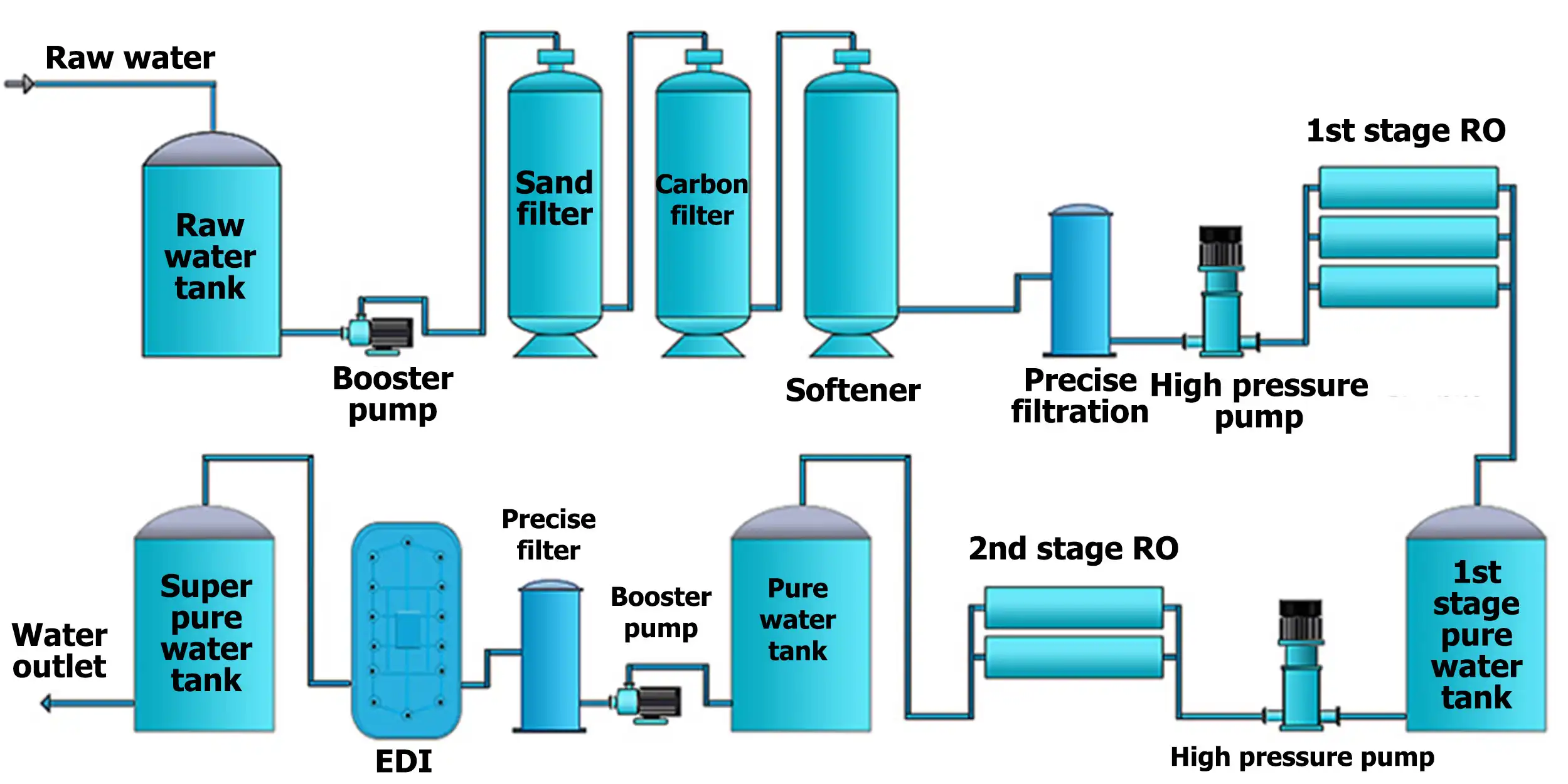 product-1-1 product-1-1